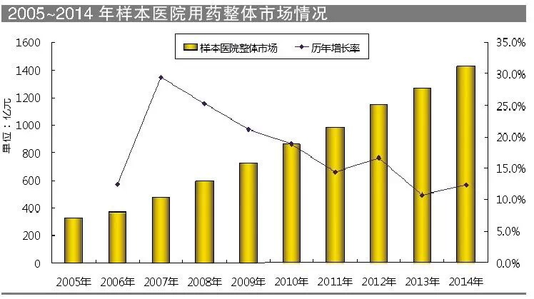 BBIN游戏(集团)有限公司官网