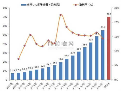 BBIN游戏(集团)有限公司官网