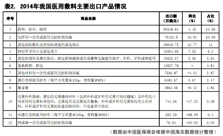 BBIN游戏(集团)有限公司官网