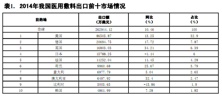 BBIN游戏(集团)有限公司官网