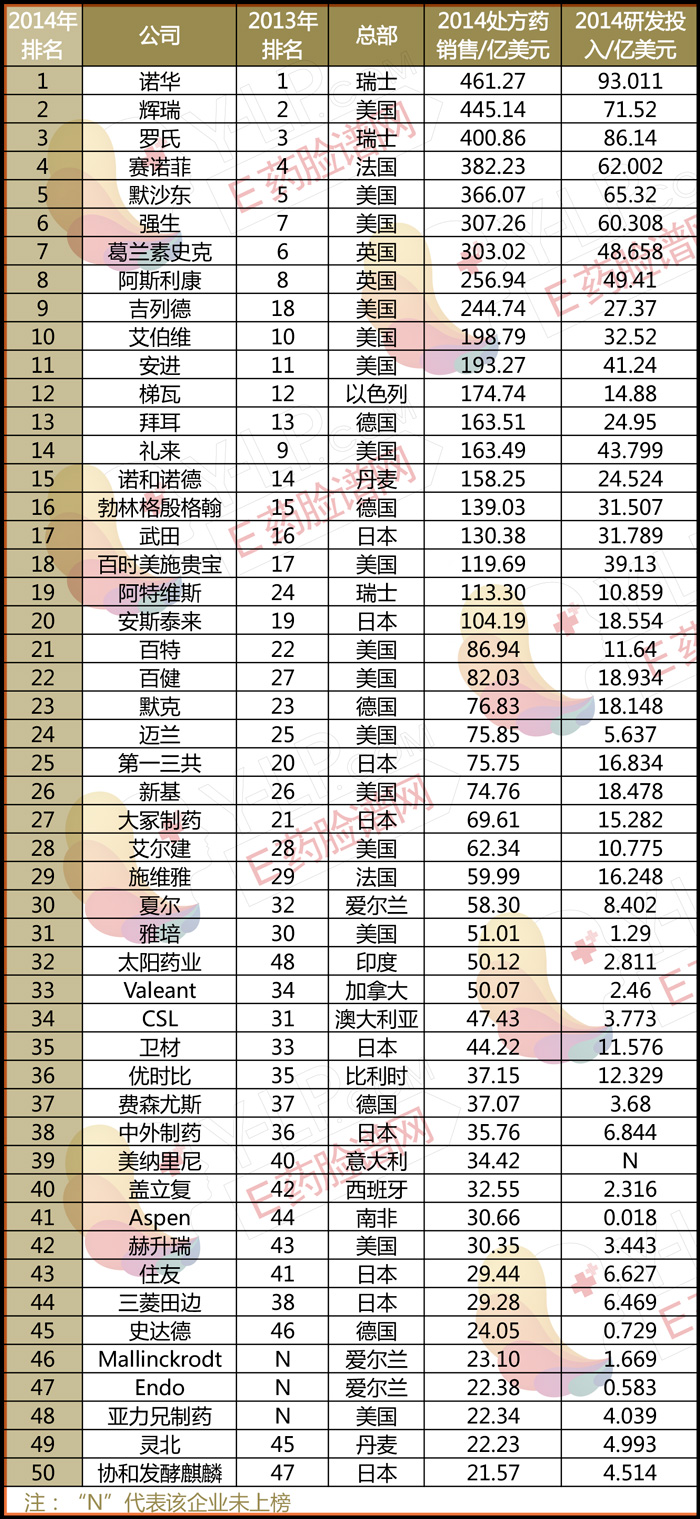BBIN游戏(集团)有限公司官网