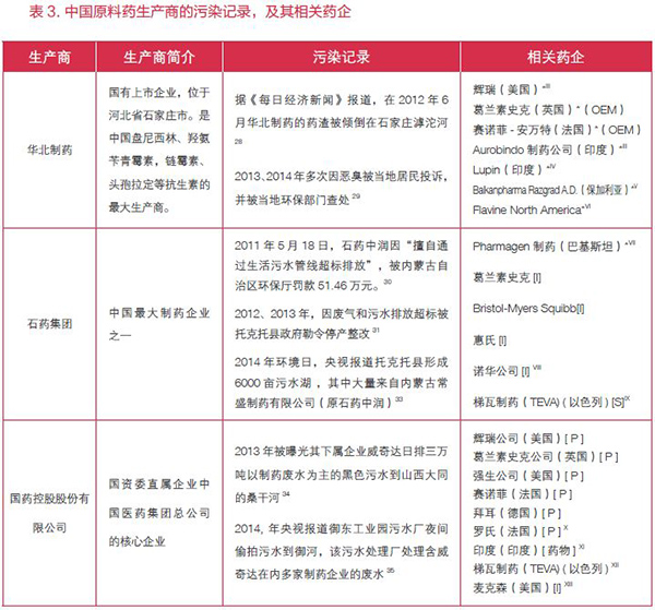 BBIN游戏(集团)有限公司官网