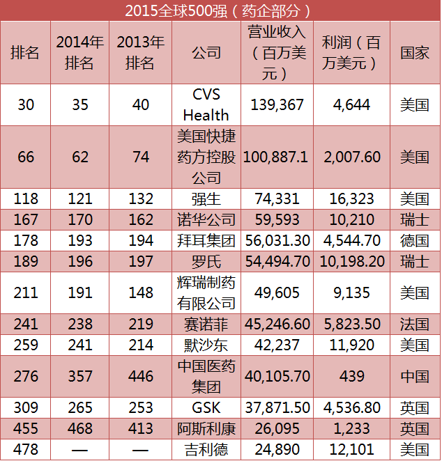 BBIN游戏(集团)有限公司官网