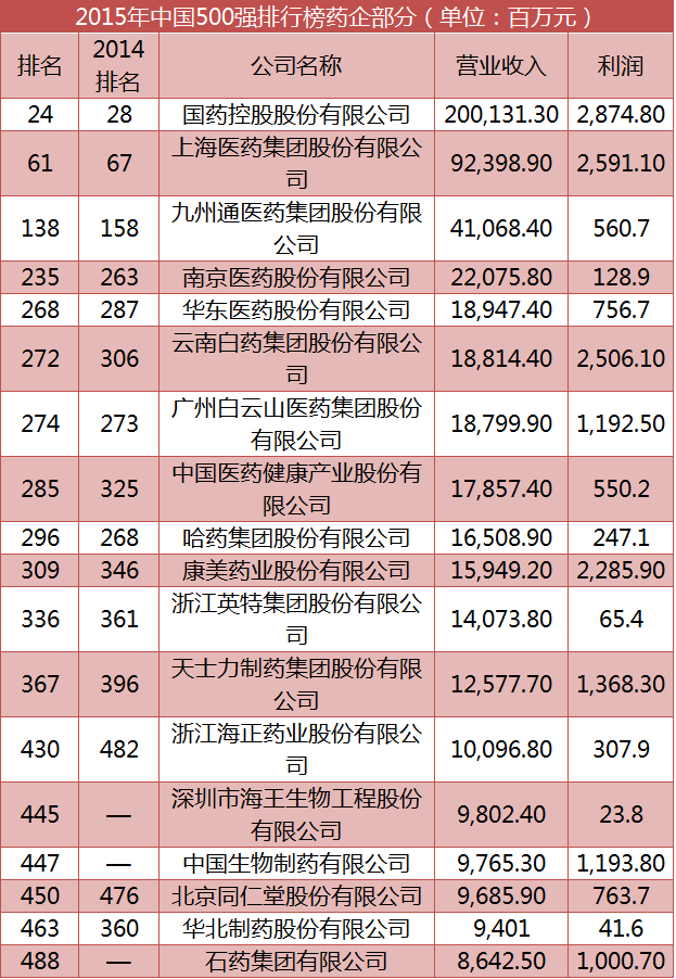 BBIN游戏(集团)有限公司官网