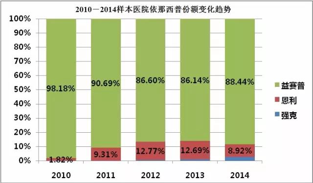 BBIN游戏(集团)有限公司官网