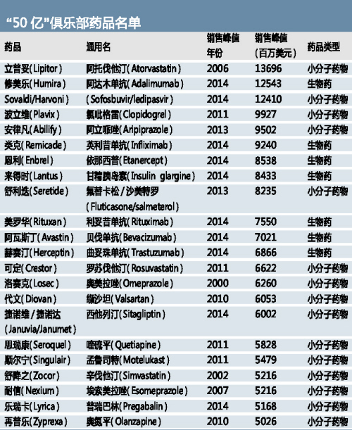 BBIN游戏(集团)有限公司官网
