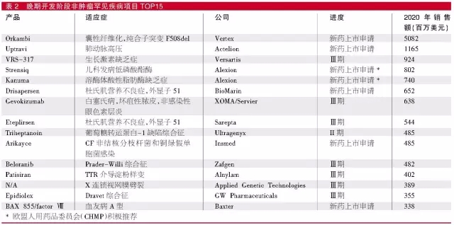 BBIN游戏(集团)有限公司官网