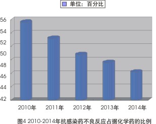 BBIN游戏(集团)有限公司官网