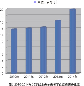 BBIN游戏(集团)有限公司官网