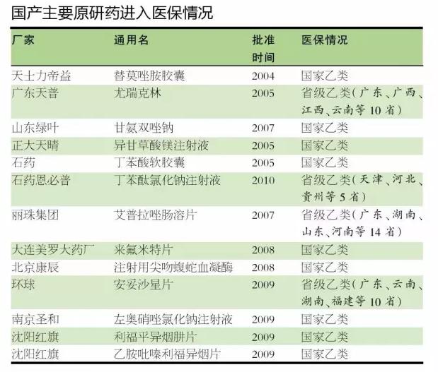 BBIN游戏(集团)有限公司官网