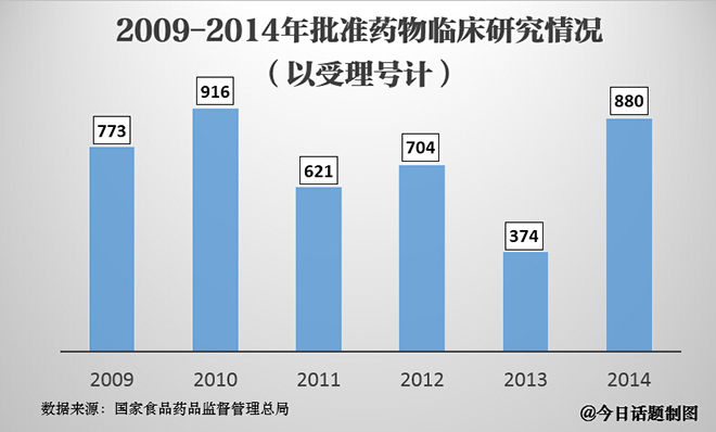 BBIN游戏(集团)有限公司官网