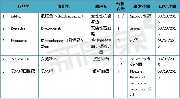 BBIN游戏(集团)有限公司官网