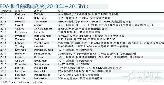 BBIN游戏(集团)有限公司官网