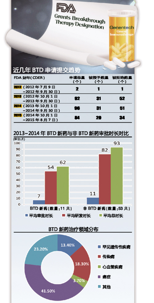 BBIN游戏(集团)有限公司官网