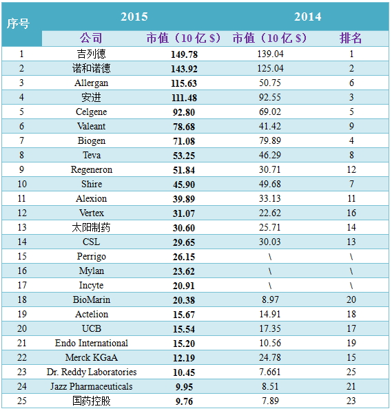 BBIN游戏(集团)有限公司官网