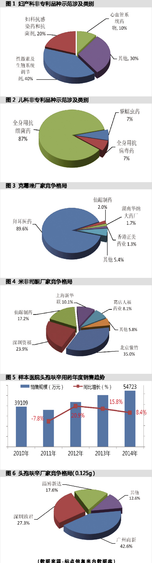 BBIN游戏(集团)有限公司官网