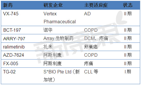 BBIN游戏(集团)有限公司官网