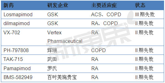 BBIN游戏(集团)有限公司官网