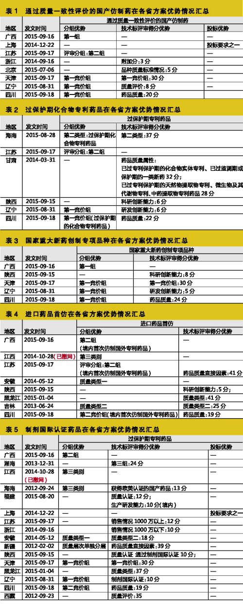 BBIN游戏(集团)有限公司官网