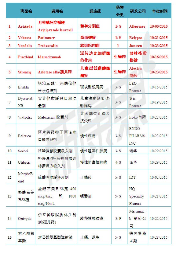 BBIN游戏(集团)有限公司官网
