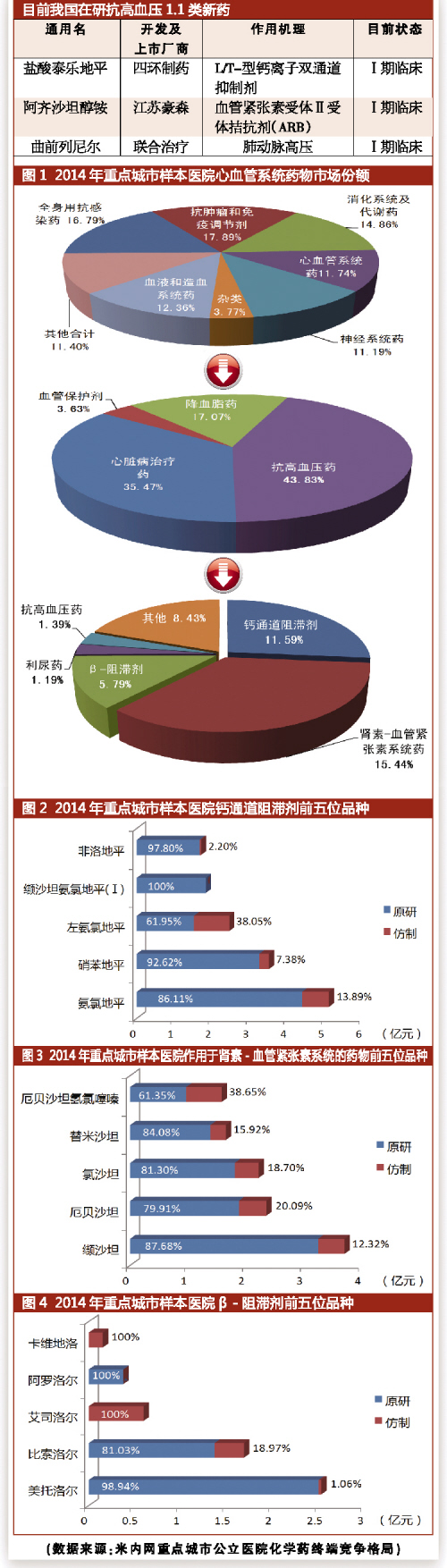 BBIN游戏(集团)有限公司官网