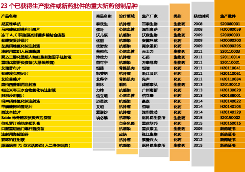 BBIN游戏(集团)有限公司官网
