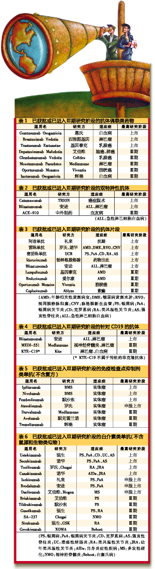 BBIN游戏(集团)有限公司官网