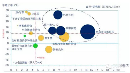 BBIN游戏(集团)有限公司官网