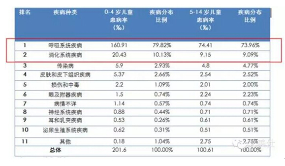 BBIN游戏(集团)有限公司官网