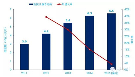 BBIN游戏(集团)有限公司官网