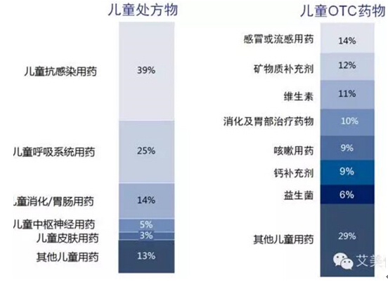 BBIN游戏(集团)有限公司官网