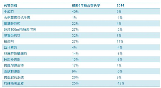 BBIN游戏(集团)有限公司官网