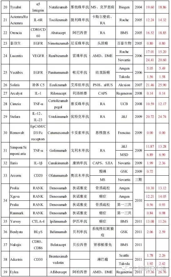 BBIN游戏(集团)有限公司官网
