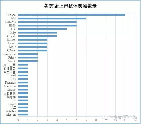 BBIN游戏(集团)有限公司官网