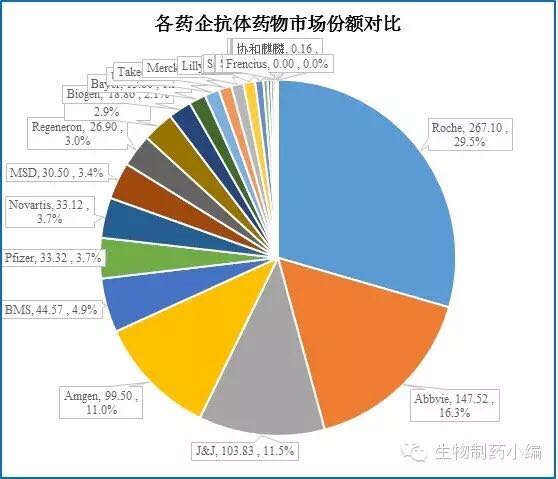 BBIN游戏(集团)有限公司官网