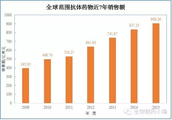 BBIN游戏(集团)有限公司官网