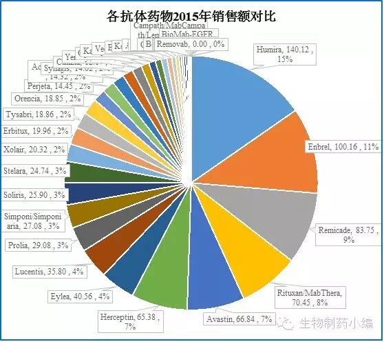 BBIN游戏(集团)有限公司官网