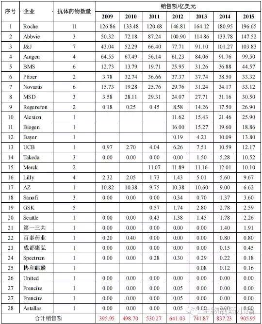 BBIN游戏(集团)有限公司官网