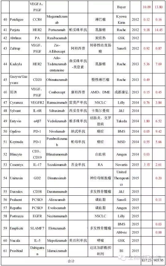 BBIN游戏(集团)有限公司官网