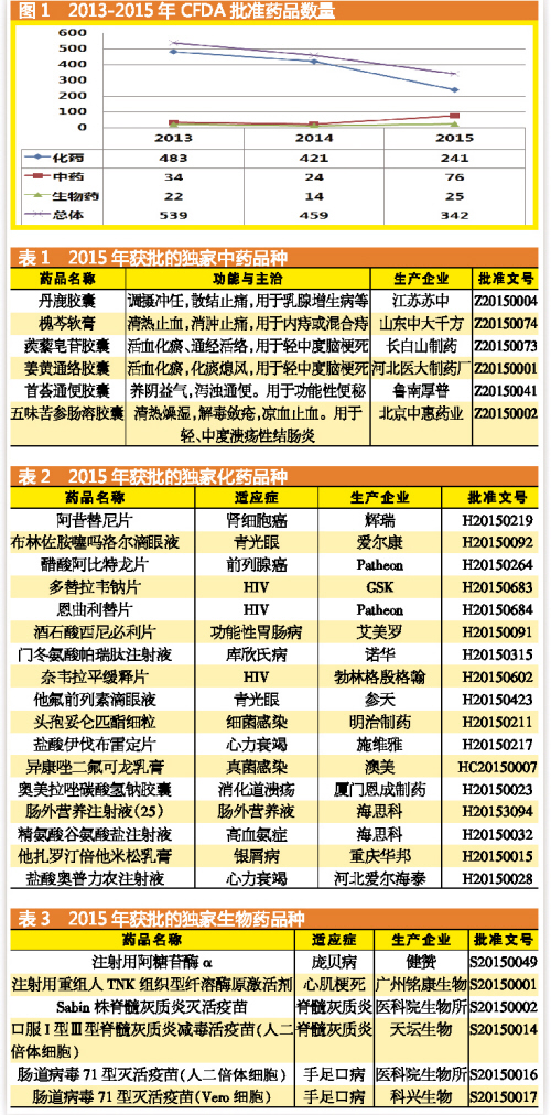 BBIN游戏(集团)有限公司官网