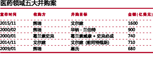BBIN游戏(集团)有限公司官网