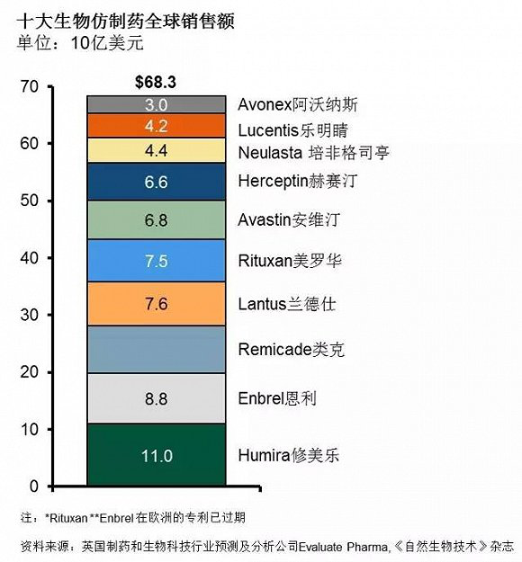 BBIN游戏(集团)有限公司官网