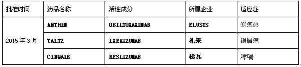 BBIN游戏(集团)有限公司官网