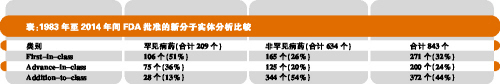 BBIN游戏(集团)有限公司官网