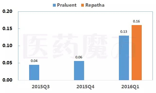 BBIN游戏(集团)有限公司官网