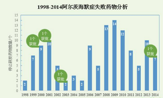 BBIN游戏(集团)有限公司官网
