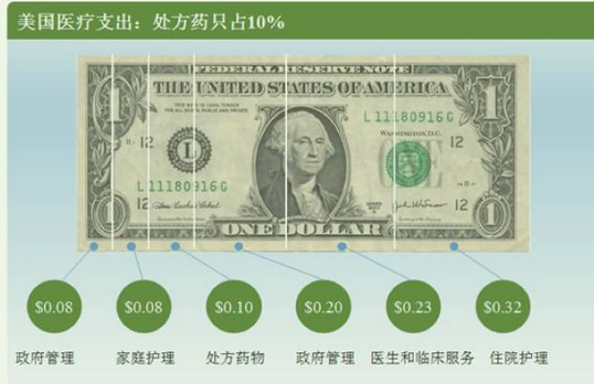 BBIN游戏(集团)有限公司官网