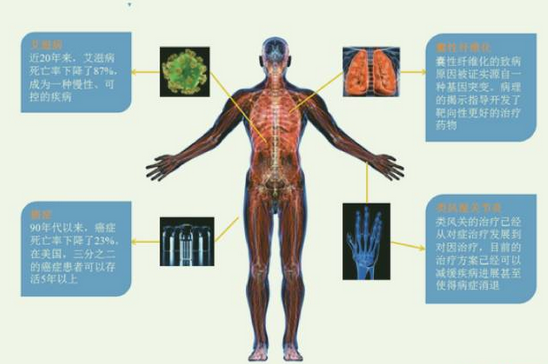 BBIN游戏(集团)有限公司官网