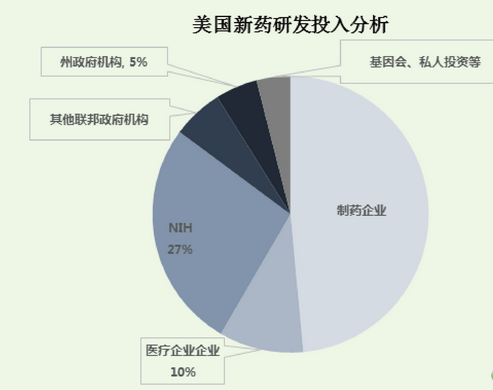 BBIN游戏(集团)有限公司官网