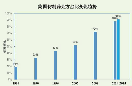 BBIN游戏(集团)有限公司官网